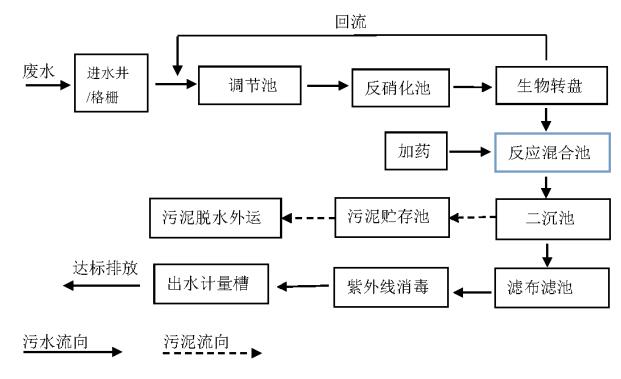 QQ截圖20210323171001.jpg